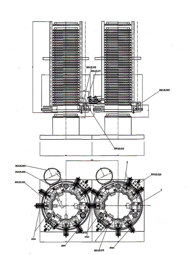 Schema Sondermaschine