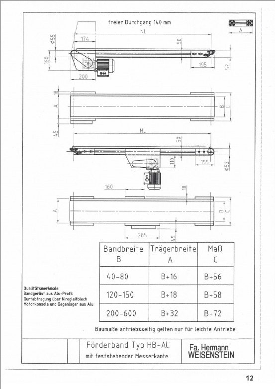 Förderband Typ HB-AL mit Messerkante
